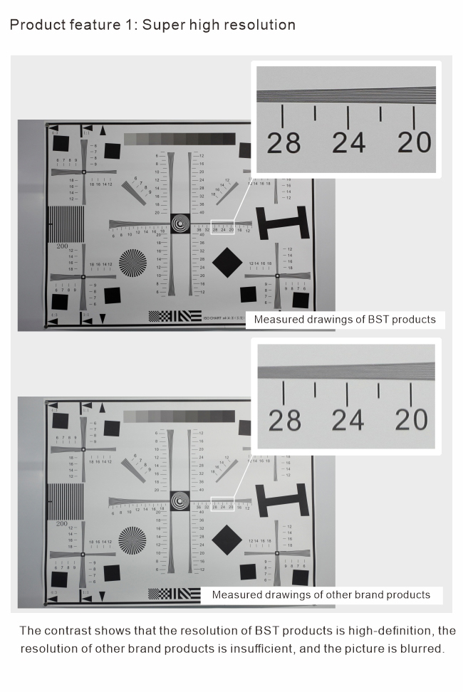 Infrared Infra Red IR Pass 58mm Camera Lens Filters 0